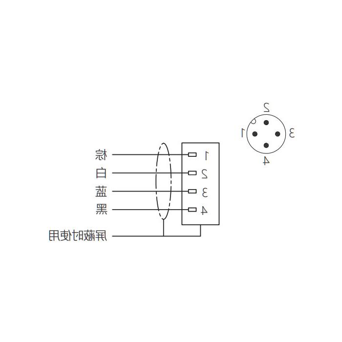 M12 4-PIN, straight male, flange socket, board rear mount, suitable for PCB mounting, 64SB61P